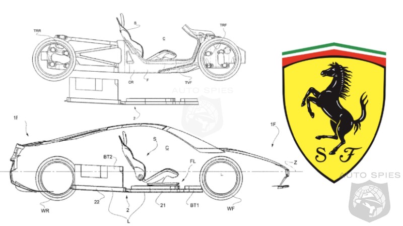 Ferrari Patents Mid-Mounted Battery Packs For Electric Supercar